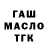 Бутират вода Greta Tarnowski